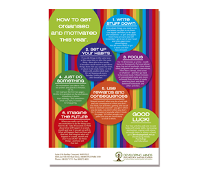 Poster Design by Freelas for Innovate Psychology and Education | Design #5362369