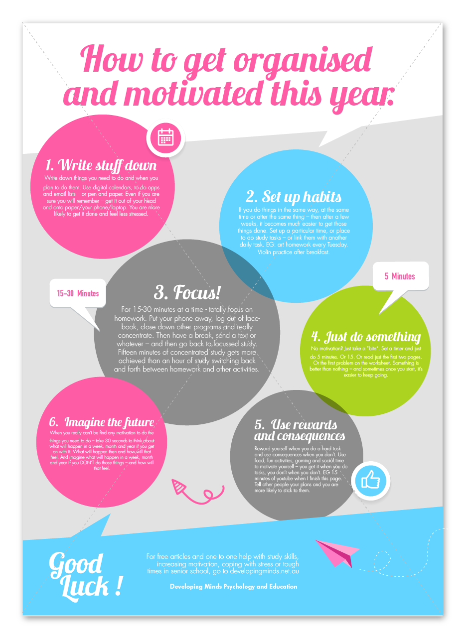 Poster Design by DC Studio Design for Innovate Psychology and Education | Design #5363362