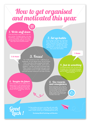 Poster Design by DC Studio Design for Innovate Psychology and Education | Design: #5363362
