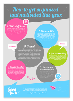 Poster Design by DC Studio Design for Innovate Psychology and Education | Design: #5363371