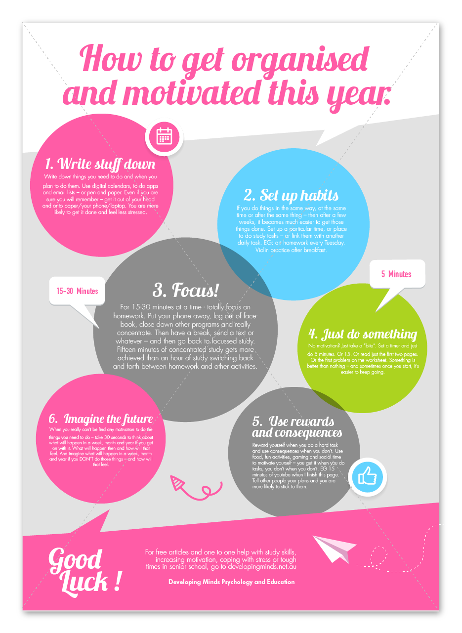 Diseño de Póster por DC Studio Design para Innovate Psychology and Education | Diseño #5363380