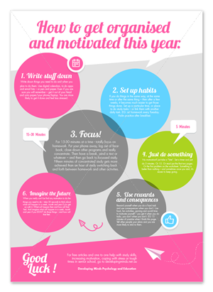 Poster Design by DC Studio Design for Innovate Psychology and Education | Design: #5363380