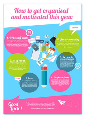Poster Design by DC Studio Design for Innovate Psychology and Education | Design: #5363419