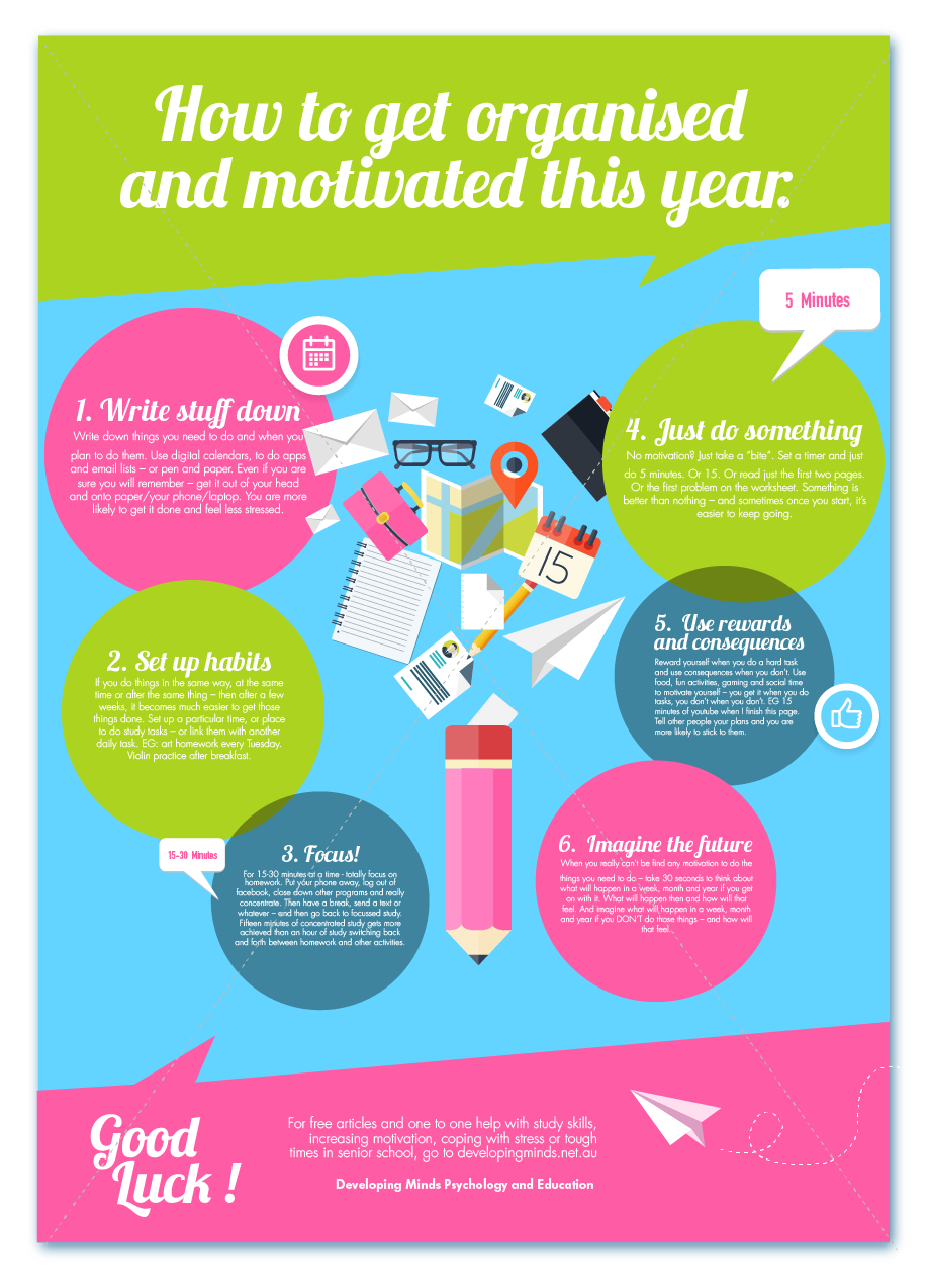 Poster Design by DC Studio Design for Innovate Psychology and Education | Design #5363429