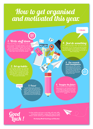 Poster Design by DC Studio Design for Innovate Psychology and Education | Design: #5363429