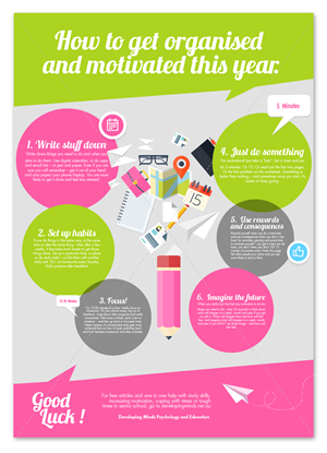 Poster Design by DC Studio Design for Innovate Psychology and Education | Design: #5363436