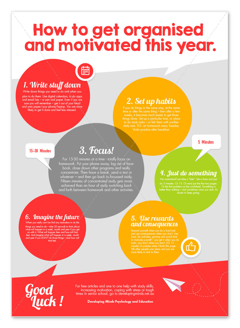 Poster Design by DC Studio Design for Innovate Psychology and Education | Design #5393664