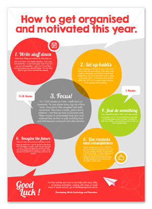 Poster Design by DC Studio Design for Innovate Psychology and Education | Design: #5393664
