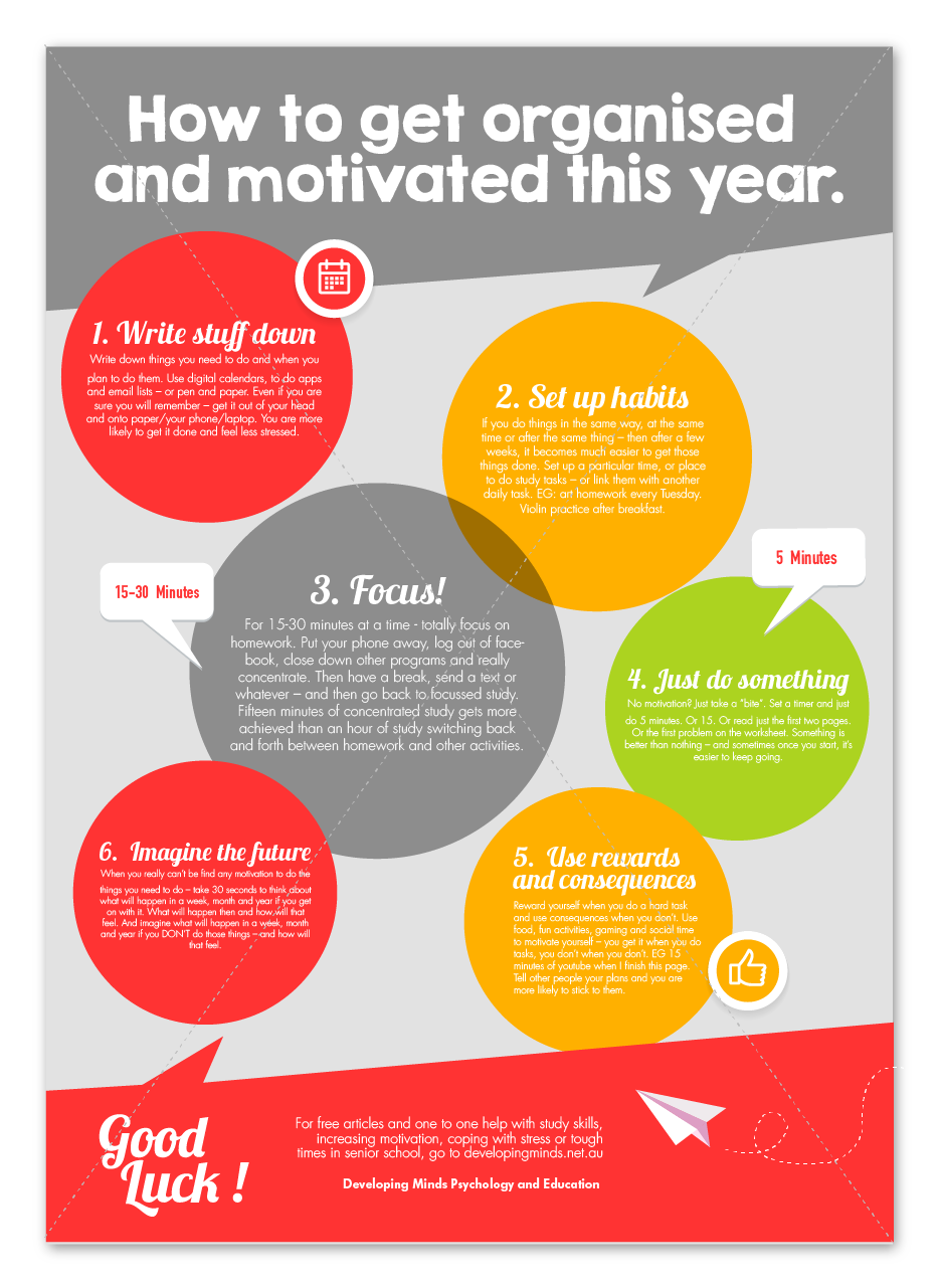 Diseño de Póster por DC Studio Design para Innovate Psychology and Education | Diseño #5393678