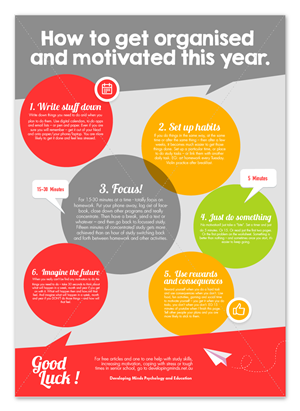 Poster Design by DC Studio Design for Innovate Psychology and Education | Design: #5393678
