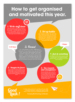 Poster Design by DC Studio Design for Innovate Psychology and Education | Design: #5393700