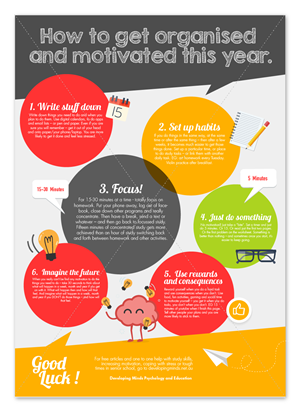 Poster Design by DC Studio Design for Innovate Psychology and Education | Design: #5393782
