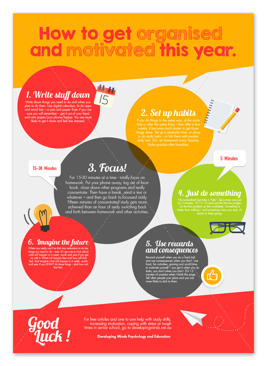 Poster Design by DC Studio Design for Innovate Psychology and Education | Design #5393794