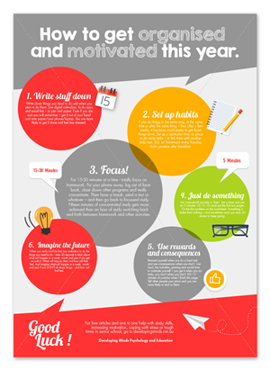 Poster Design by DC Studio Design for Innovate Psychology and Education | Design: #5393806