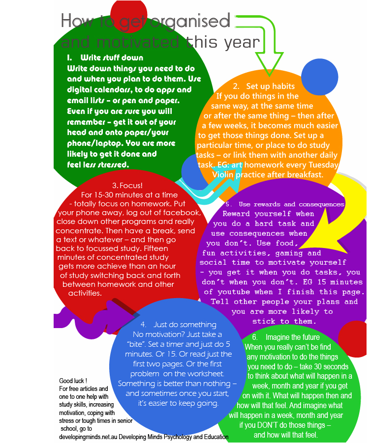 Poster Design by Sly Pup Design for Innovate Psychology and Education | Design #5363959