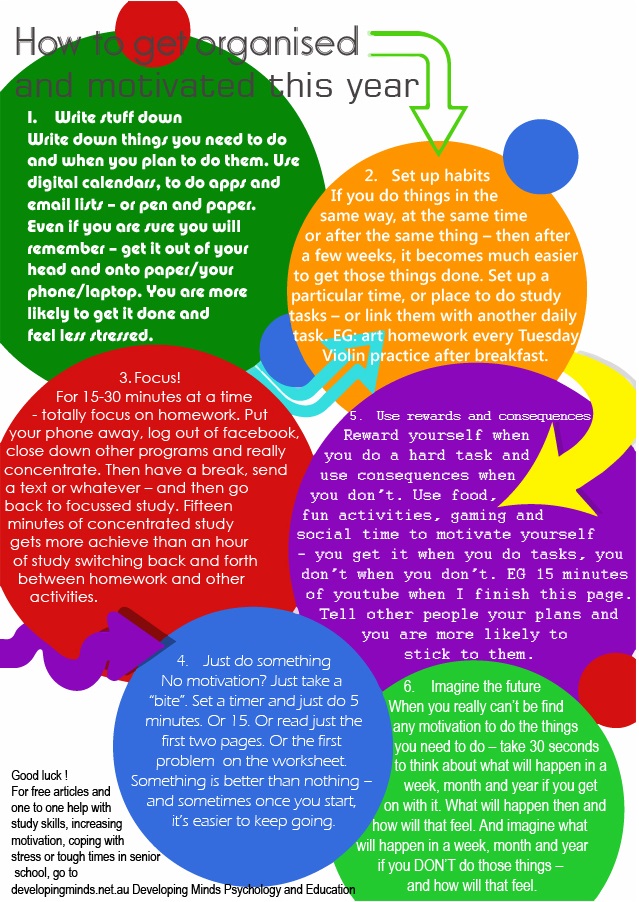 Poster Design by Sly Pup Design for Innovate Psychology and Education | Design #5363965