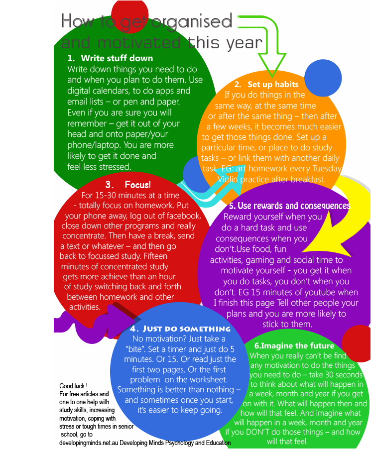 Diseño de Póster por Sly Pup Design para Innovate Psychology and Education | Diseño #5379781