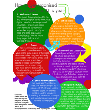 Diseño de Póster por Sly Pup Design para Innovate Psychology and Education | Diseño: #5379781