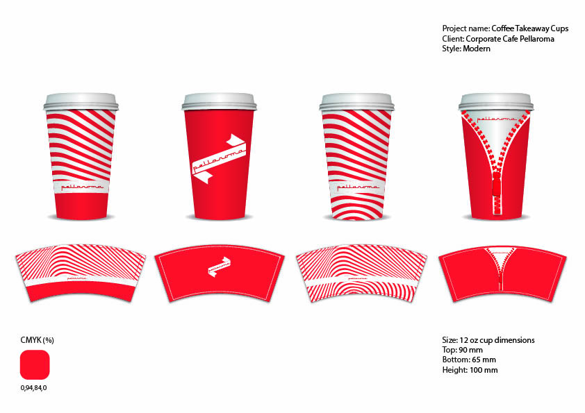 Packaging Design by misyura.anna for this project | Design #5421358