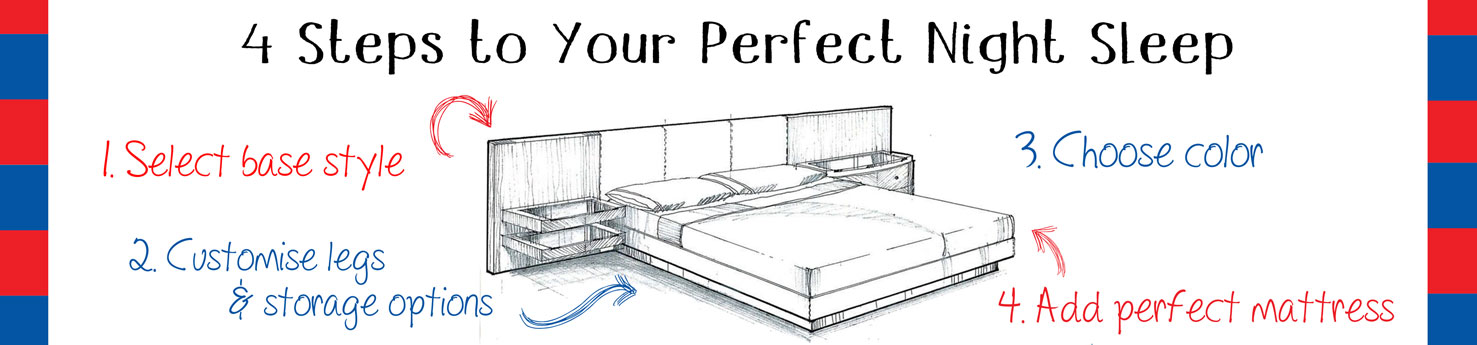 Diseño Gráfico por ordelya.nicole para The Bed Warehouse (W.Mids) Ltd | Diseño #5390817