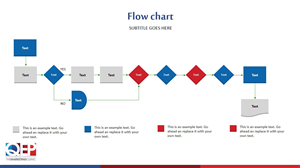 PowerPoint Design by Hepidesigner for this project | Design: #5385601
