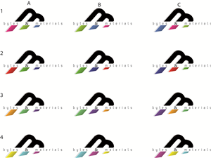 Logo Design by LogOn for Bytes and Materials | Design: #5483318