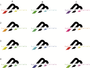 Logo Design by LogOn for Bytes and Materials | Design: #5483326