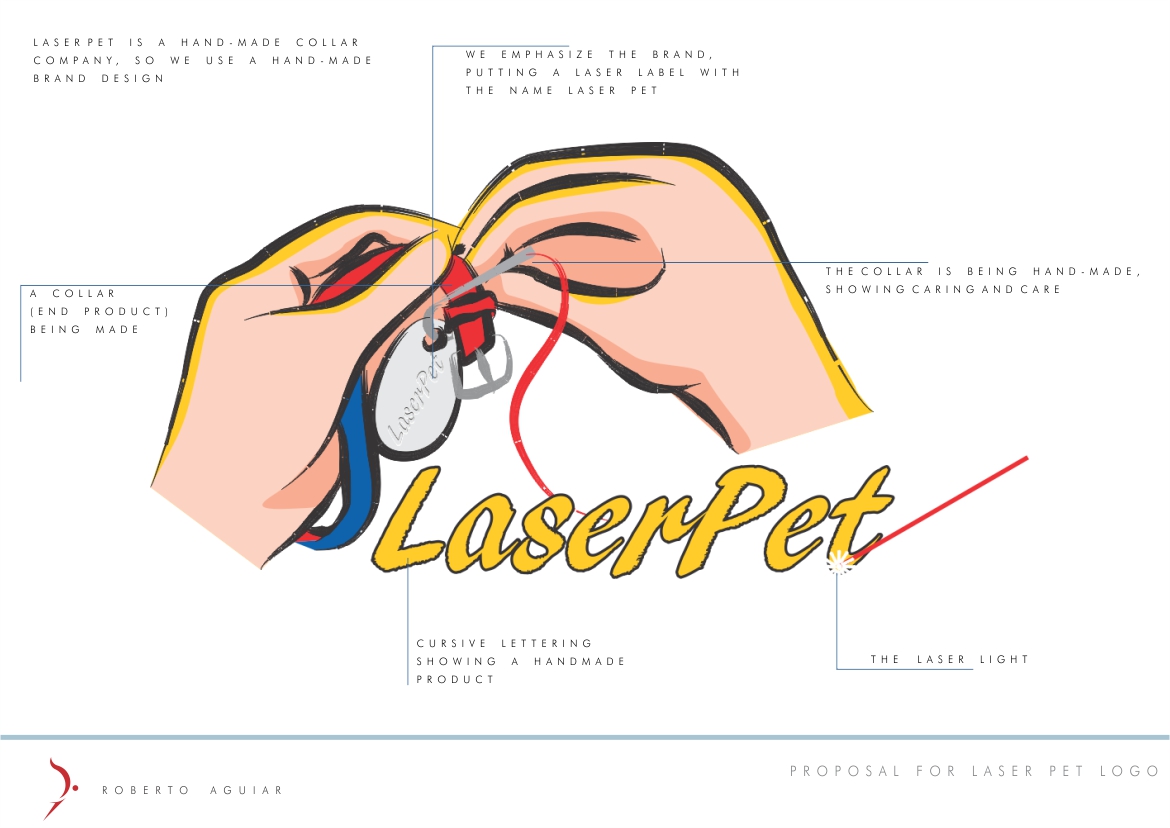 Logo Design by RAguiar for LaserPets | Design #5466987