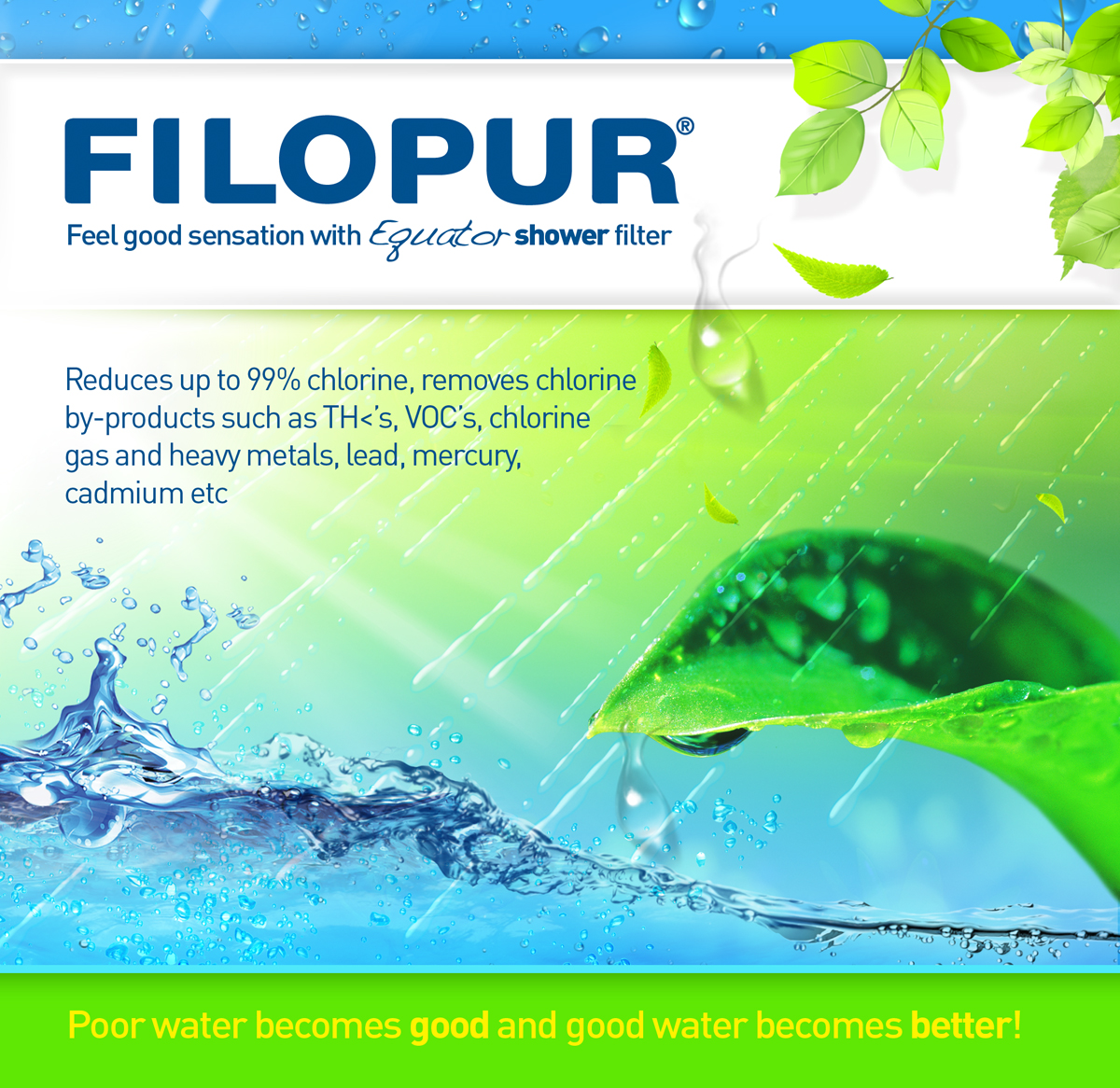 Packaging Design by C23design Company for Filopur AG | Design #1605223