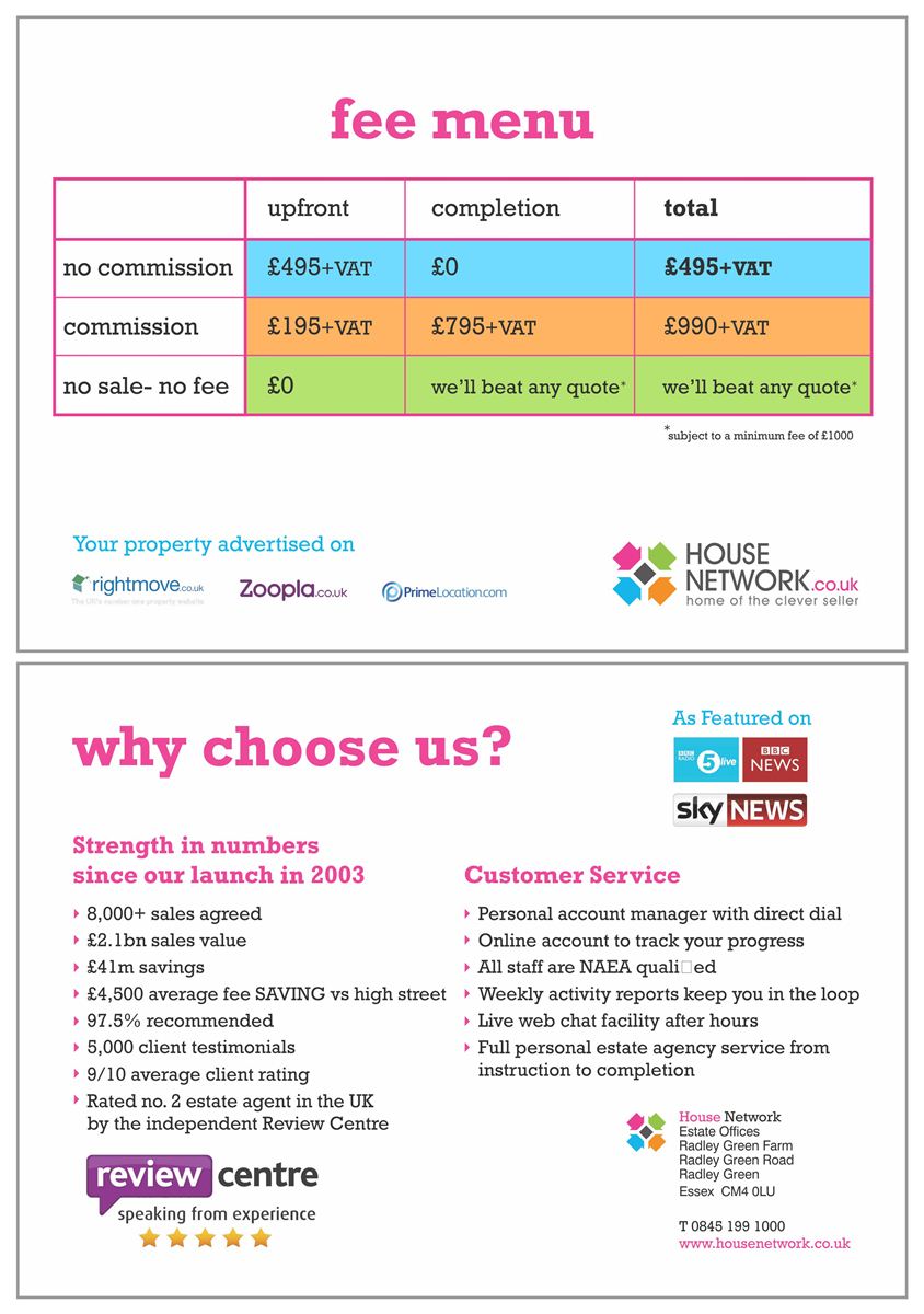 Flyer Design by Danang Prastiawan for this project | Design #5382659