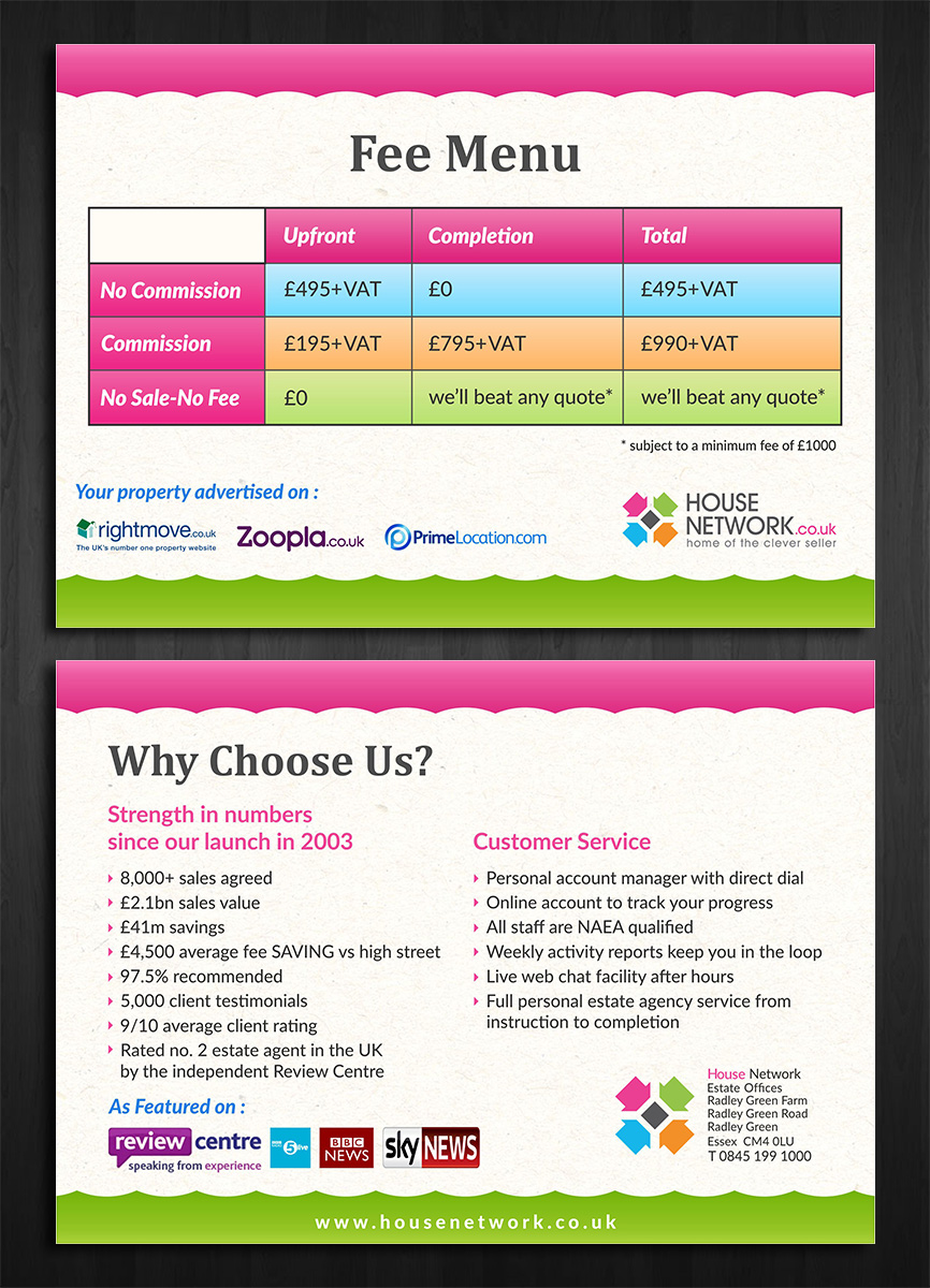 Flyer Design by Danang Prastiawan for this project | Design #5383207