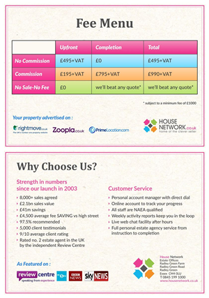 Flyer Design by Danang Prastiawan for this project | Design #5383521