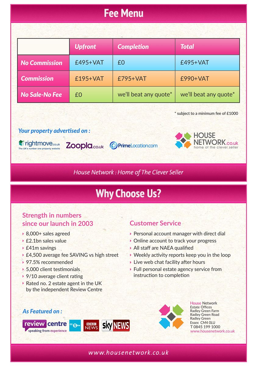 Design de Flyer par Danang Prastiawan pour ce projet | Design #5383728