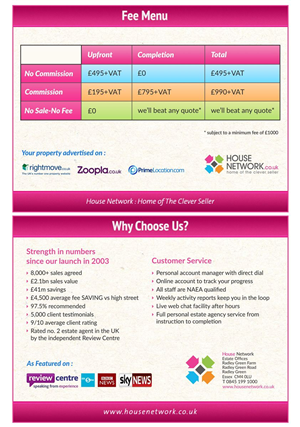 Flyer Design by Danang Prastiawan for this project | Design: #5383728