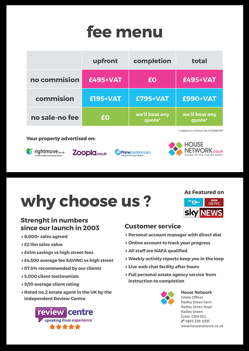 Flyer Design by senja for this project | Design #5383423