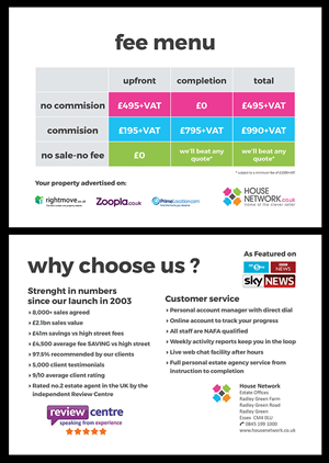 Flyer Design by senja for this project | Design: #5383423