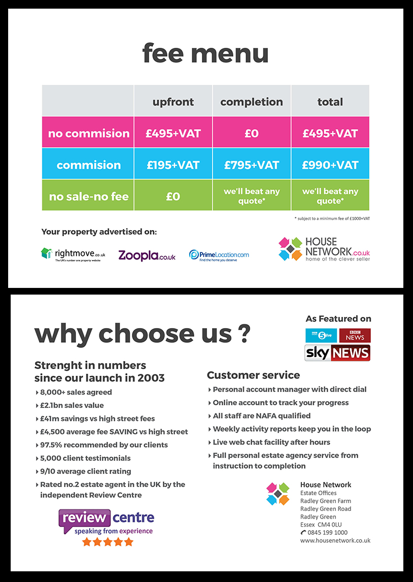 Flyer Design by senja for this project | Design #5383595