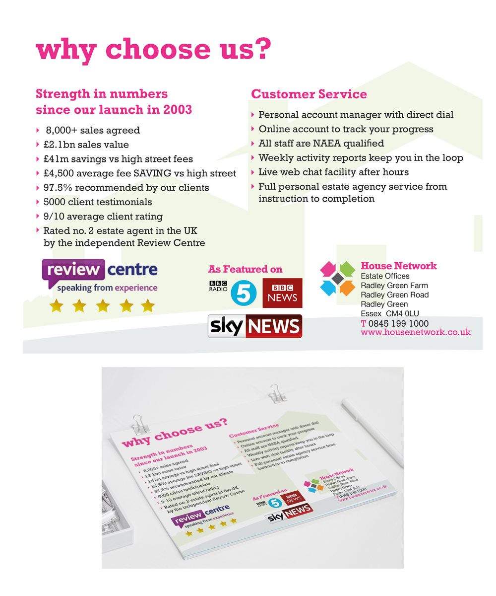 Flyer Design by adandreiz for this project | Design #5385246