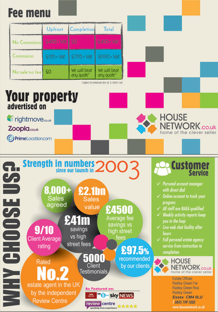 Flyer Design by nizamdeen for this project | Design #5393034