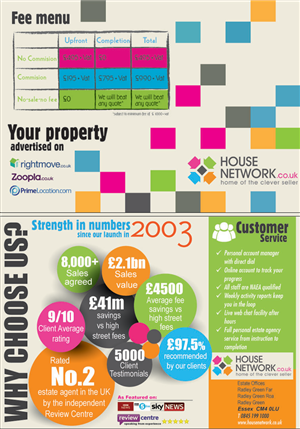 Flyer Design by nizamdeen for this project | Design: #5393034