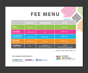 Flyer Design by Sandaru for this project | Design: #5384486