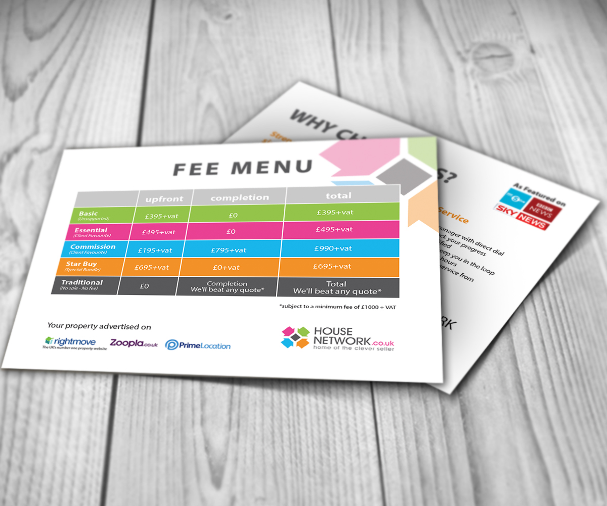 Flyer Design by Sandaru for this project | Design #5384613