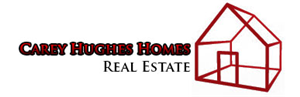 Logo Design by Muhammad Ammar for Keller Williams Realty Professionals | Design: #1494134
