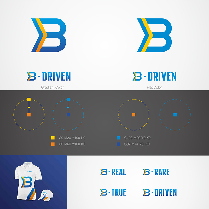 Design de Logo par SRJ pour FutureWorld HD, LLC | Design #5409759