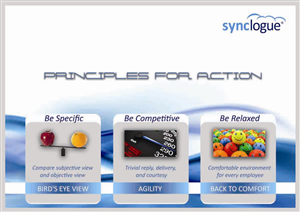 Poster Design by Springsz Designs for Synclogue Inc. | Design #1498106