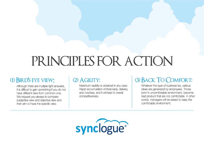 Poster Design by creativebug for Synclogue Inc. | Design #1547390