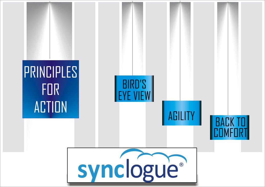 Poster Design by creative designer for Synclogue Inc. | Design #1506147