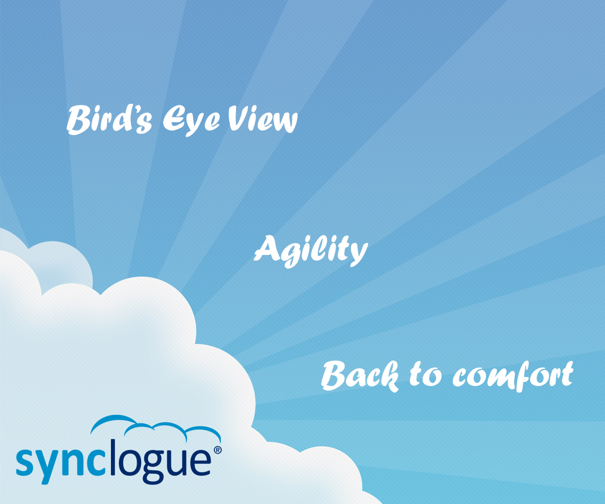 Poster Design by Zeevrez for Synclogue Inc. | Design #1503731