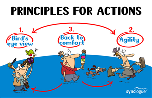 "Principles for action" poster design for inside company