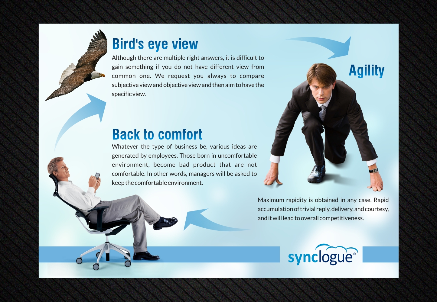 Design de Poster par Influential Guyz pour Synclogue Inc. | Design #1552459